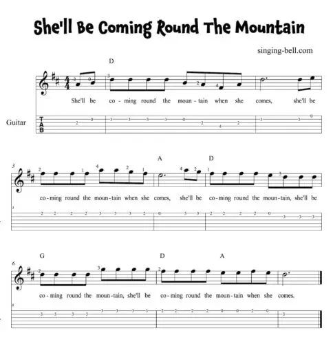 She'll Be Coming Round The Mountain Easy Guitar Sheet Music with notes and tablature.