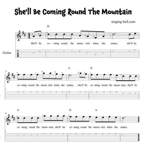 She'll Be Coming Round The Mountain Easy Guitar Sheet Music with notes and tablature.