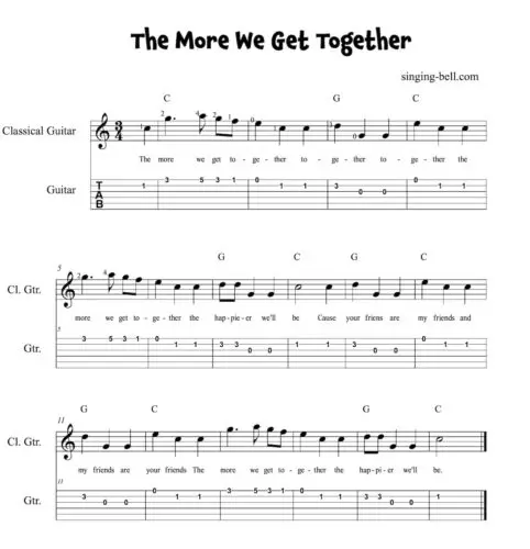 The More We Get Together Easy Guitar Sheet Music with Notes and Tablature.