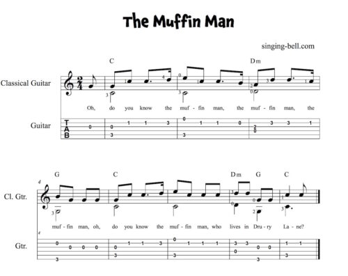 The Muffin Man Easy Guitar Sheet Music with Notes Chords and Tablature.