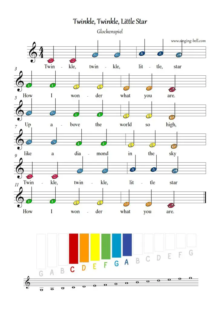 Twinkle Twinkle free xylophone glockenspiel sheet music color notes chart pdf