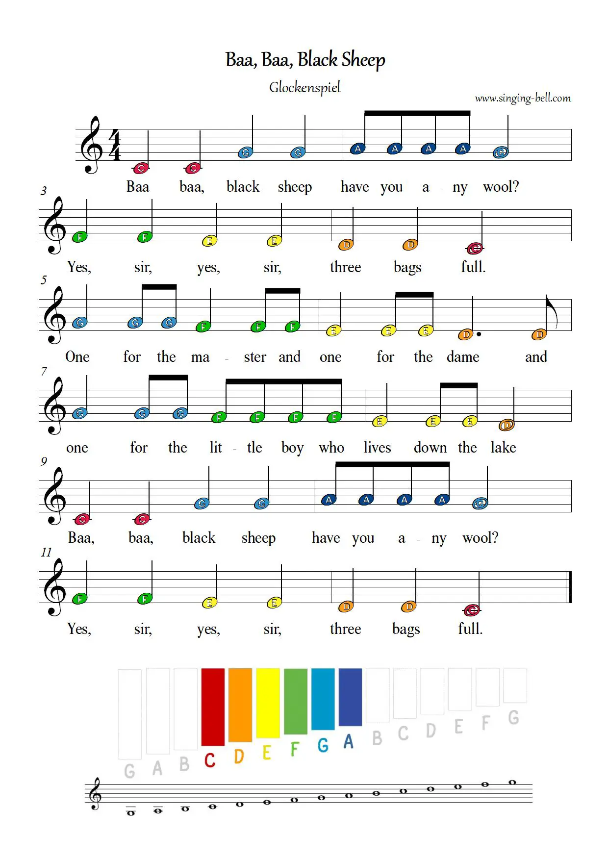 Baa Baa Black Sheep free xylophone glockenspiel sheet music color notes chart pdf