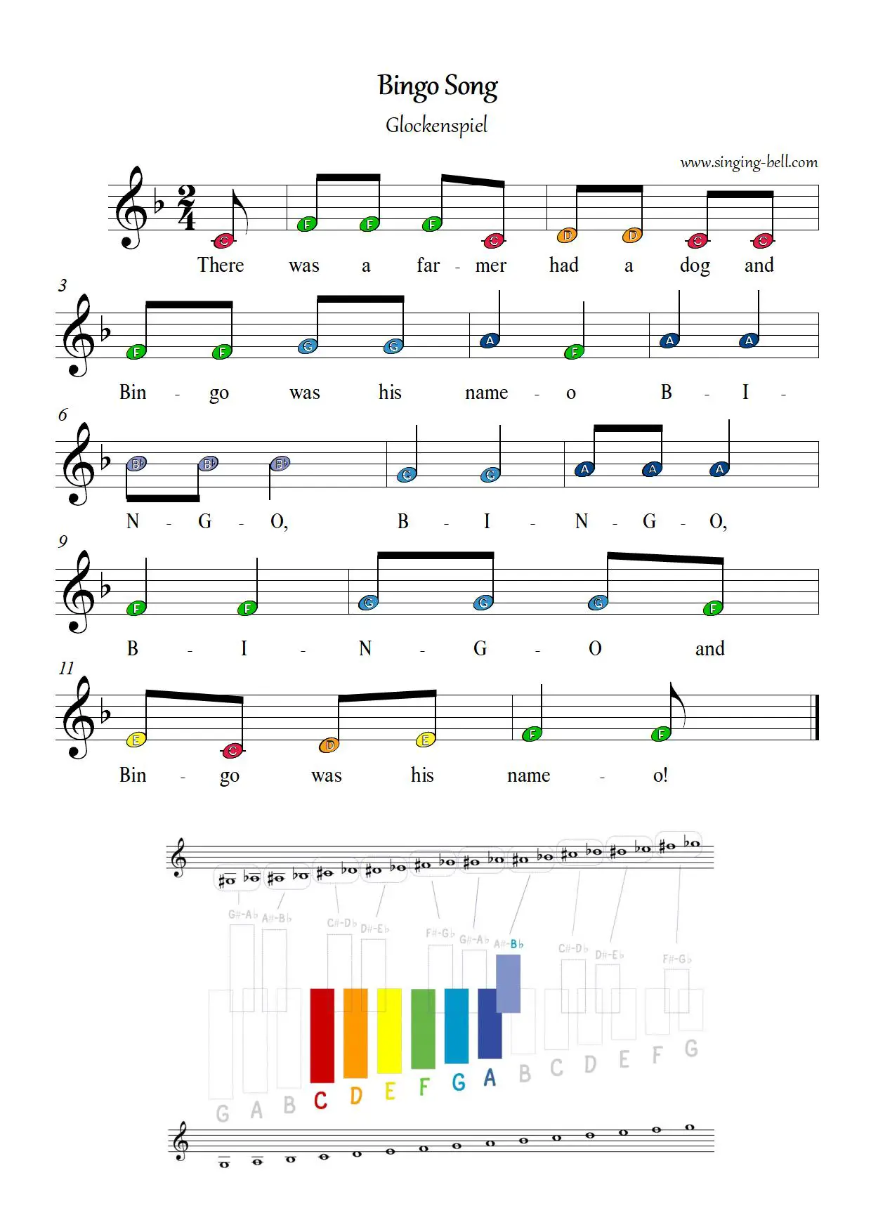 Bingo Song free xylophone glockenspiel sheet music color notes chart pdf