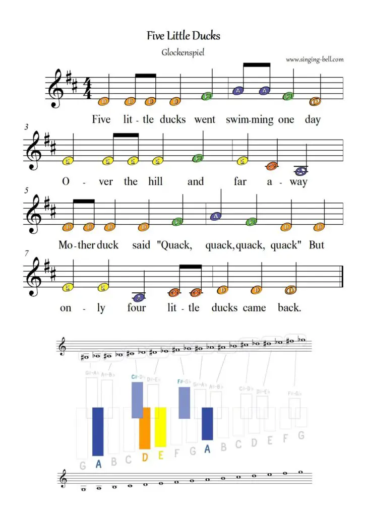 Five little ducks_Glockenspiel_Chroma_Singing Bell : Singing Bell Five little ducks free xylophone glockenspiel sheet music color notes chart pdf