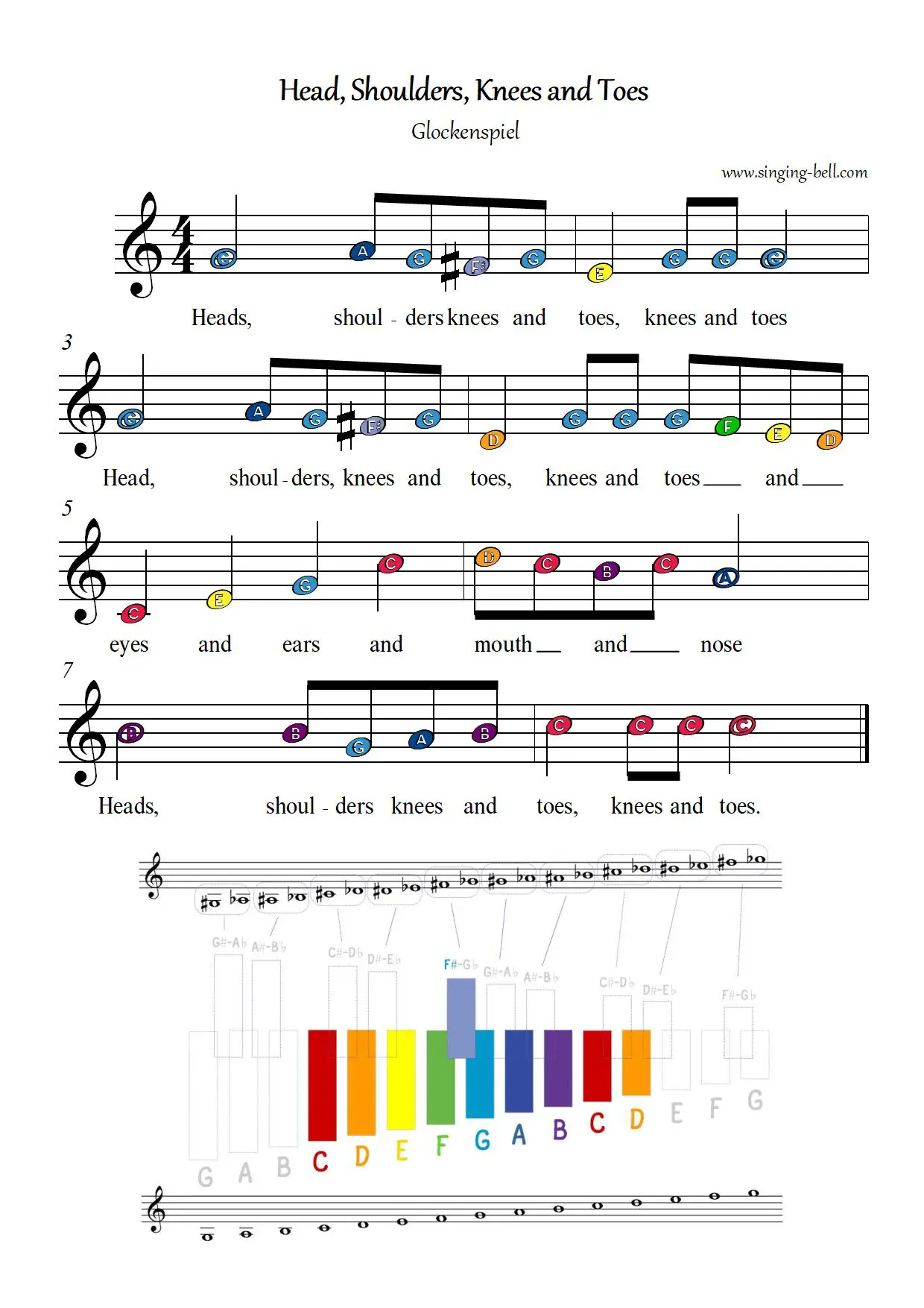 Head-Shoulder-Knees-and-Toes free xylophone glockenspiel sheet music color notes chart pdf