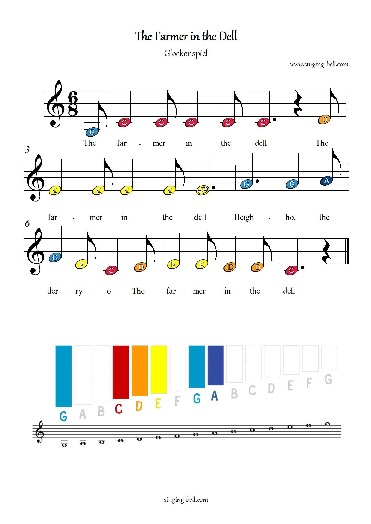 The farmer in the dell free xylophone glockenspiel sheet music color notes chart pdf