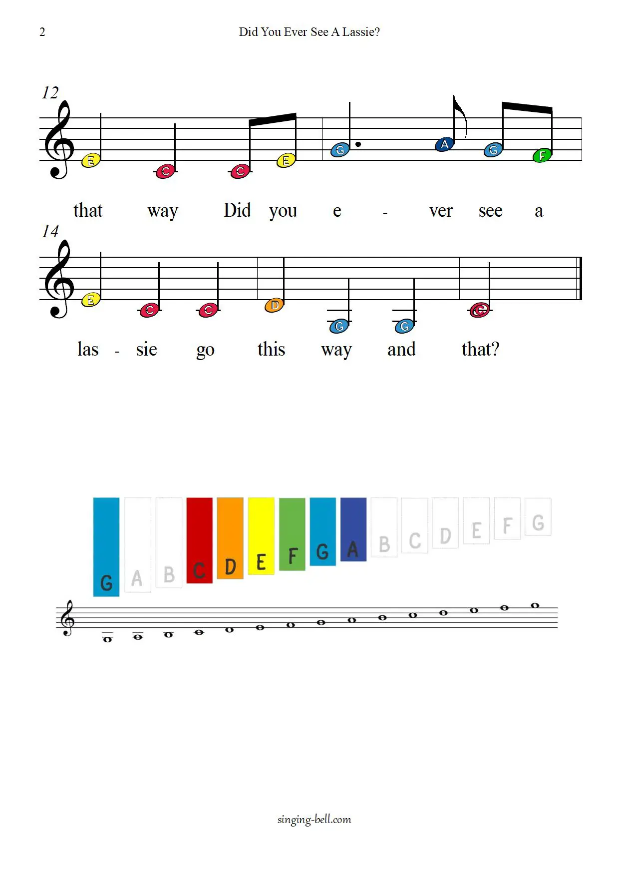 Did you ever see a lassie free xylophone glockenspiel sheet music color notes chart pdf page-2
