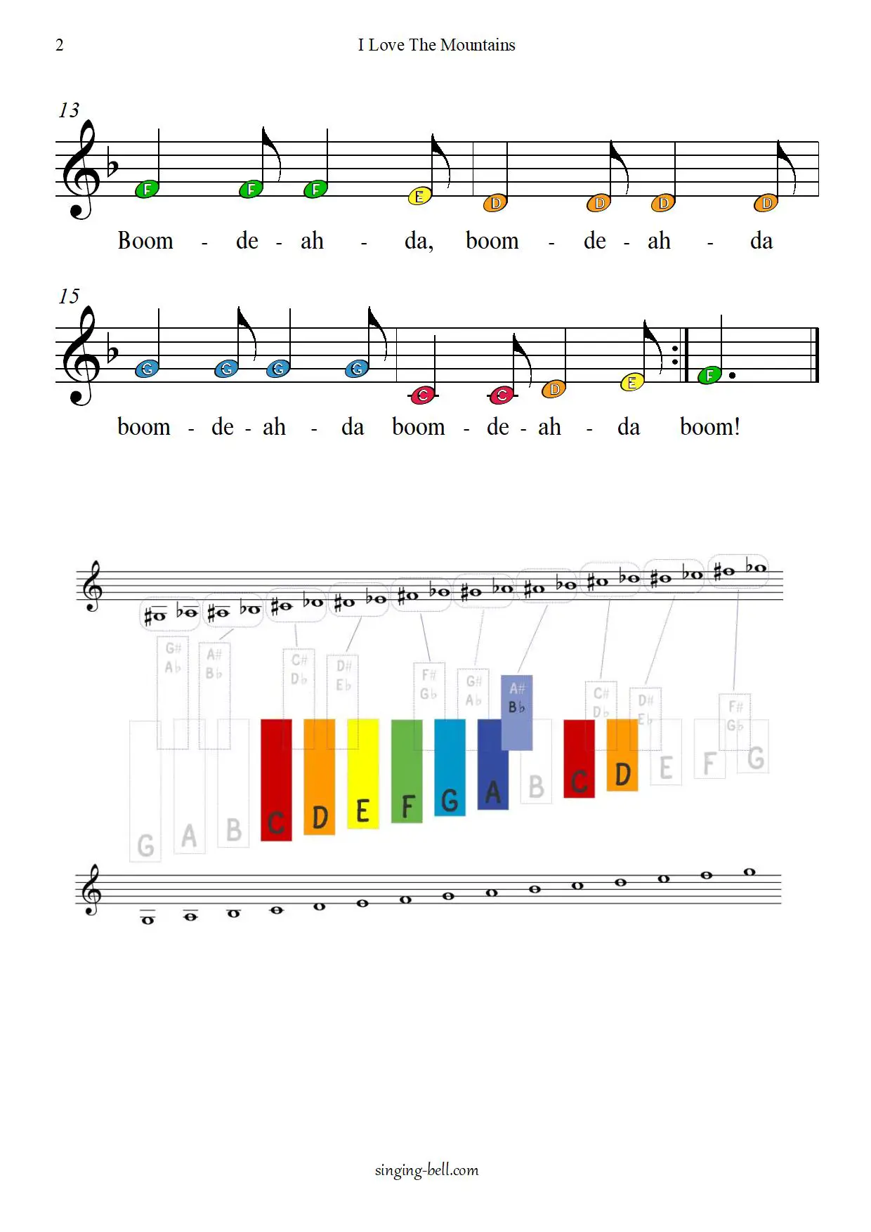 I Love The Mountains free xylophone glockenspiel sheet music color notes chart pdf page-2