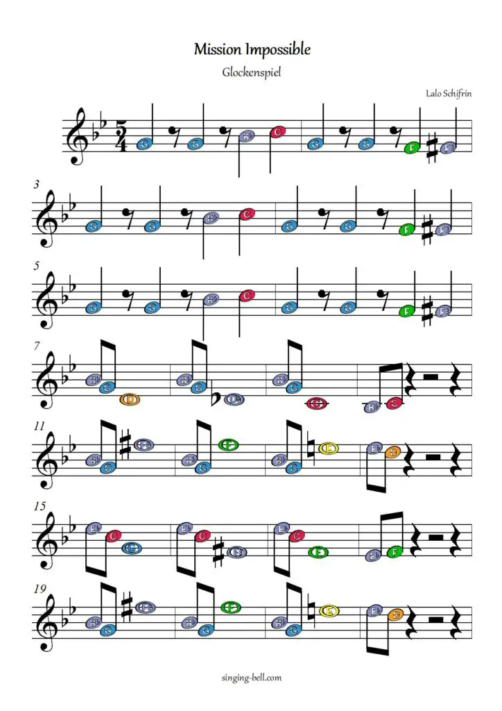 Mission Impossible free xylophone glockenspiel sheet music color notes chart pdf page-1