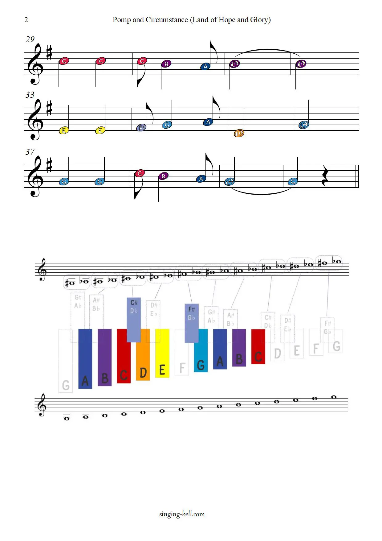 Pomp_and_Circumstance free xylophone glockenspiel sheet music color notes chart pdf page-2
