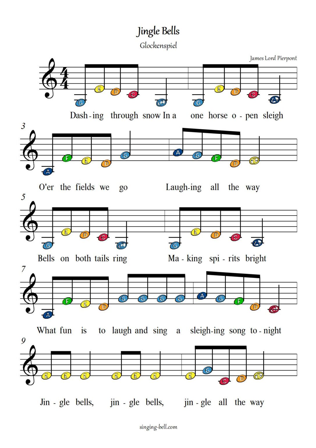 Jingle Bells – How to Play on Glockenspiel / Xylophone : Singing Bell