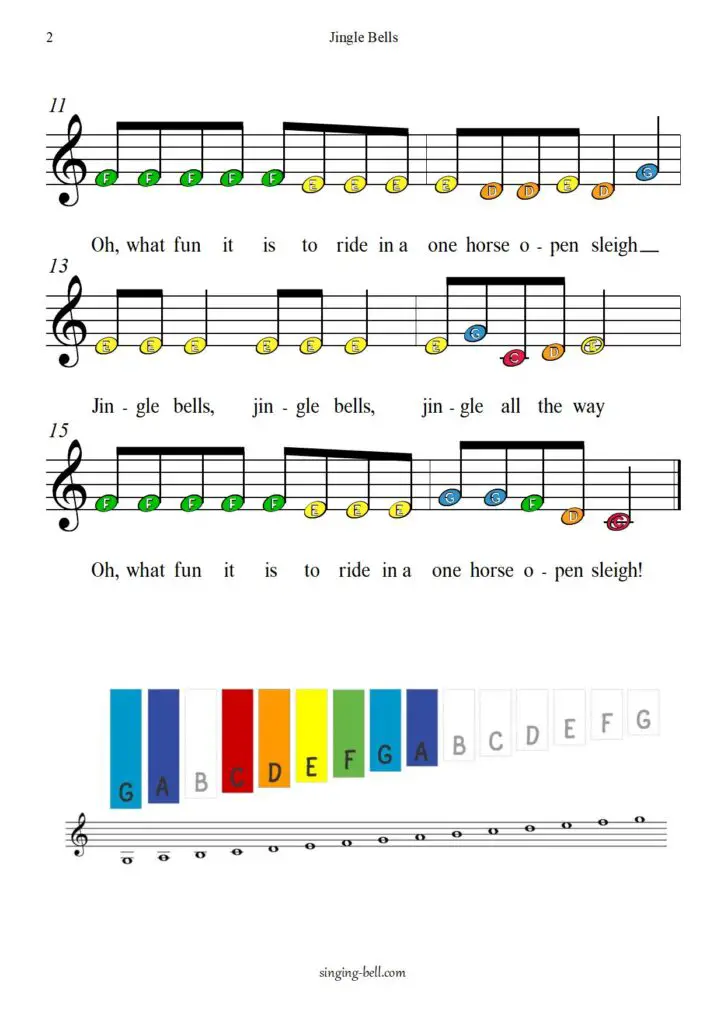 Jingle Bells xylophone glockenspiel sheet music color notes chart page 2