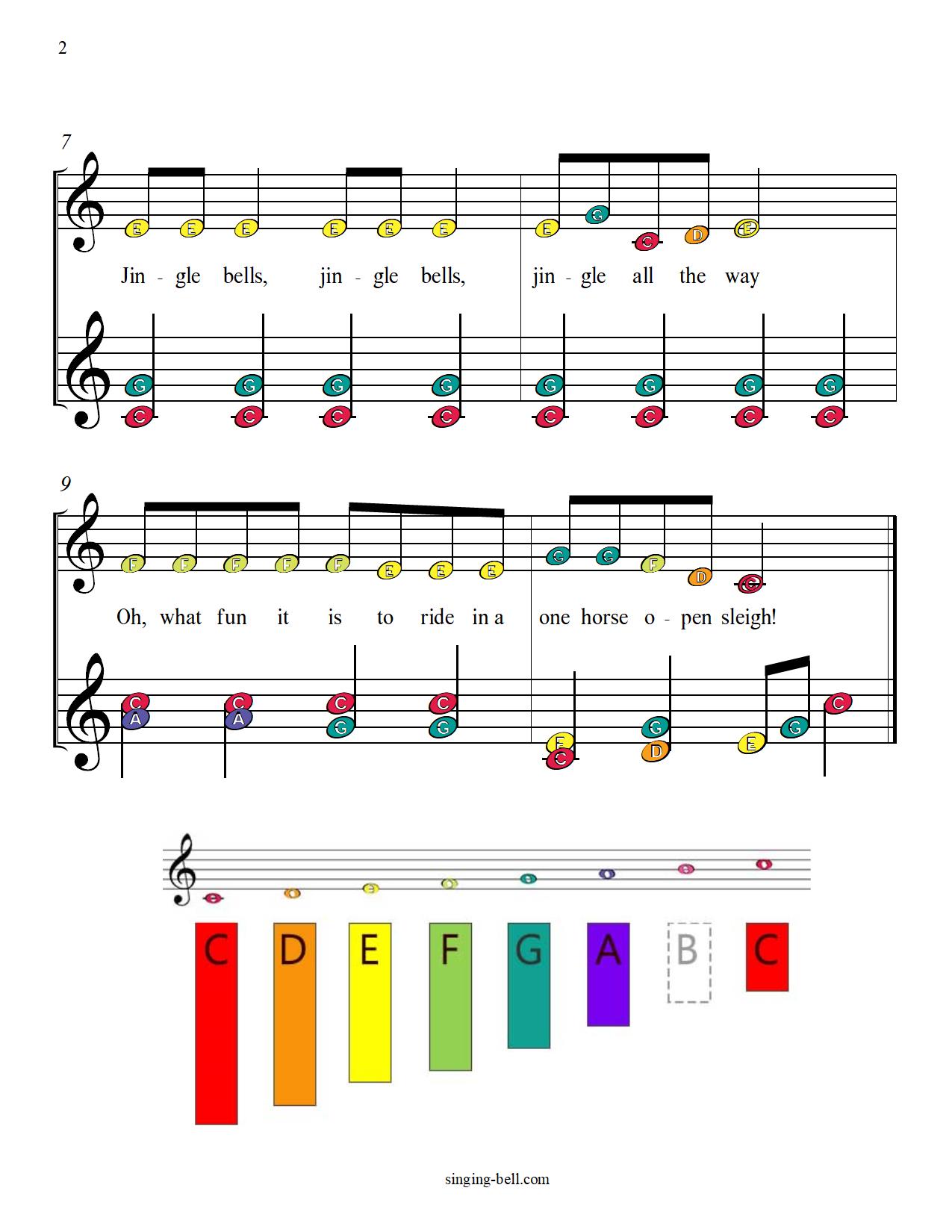 Jingle Bells Handbell Note Chart & Sheet Music - Camille's Primary Ideas