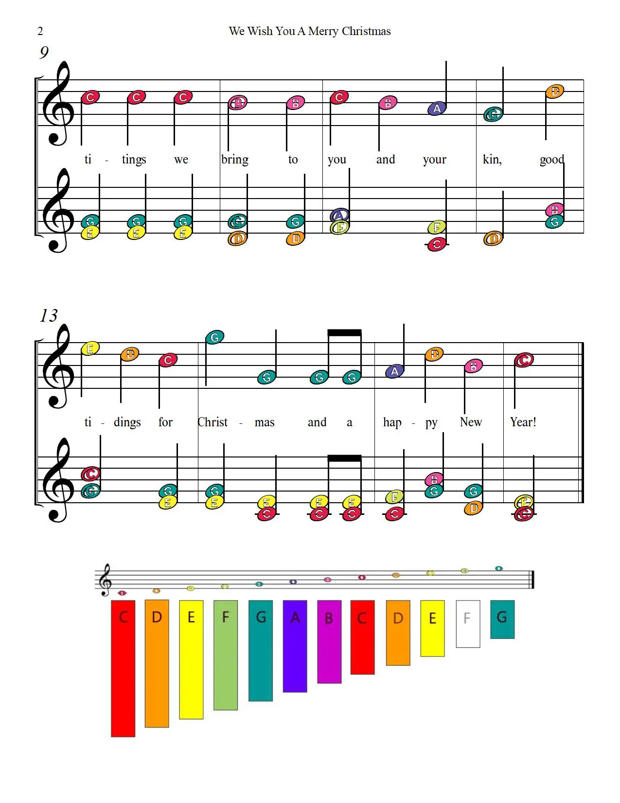 We wish you a merry Christmas free boomwhackers handbells chords sheet music color notes chart pdf p.2