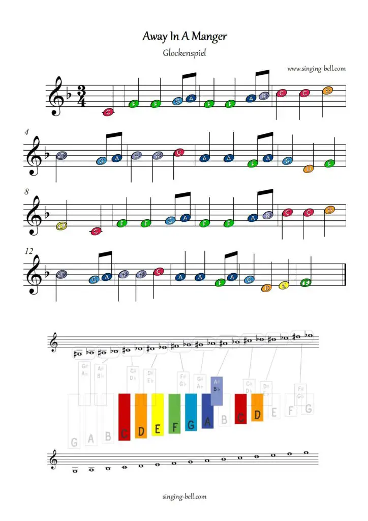 Away in a manger free xylophone glockenspiel sheet music color notes chart pdf
