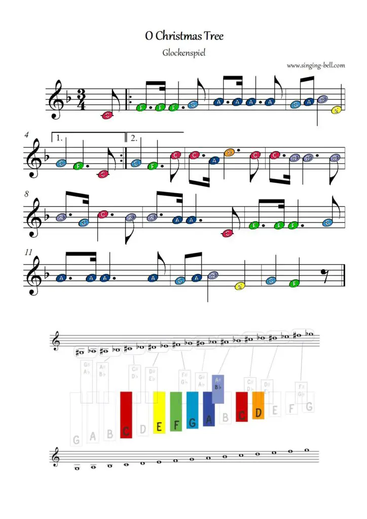 Christmas Tree O Tannenbaum free xylophone glockenspiel sheet music color notes chart pdf