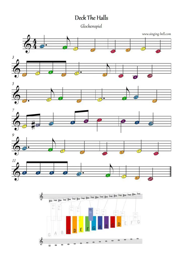 Deck the Halls free xylophone glockenspiel sheet music color notes chart pdf