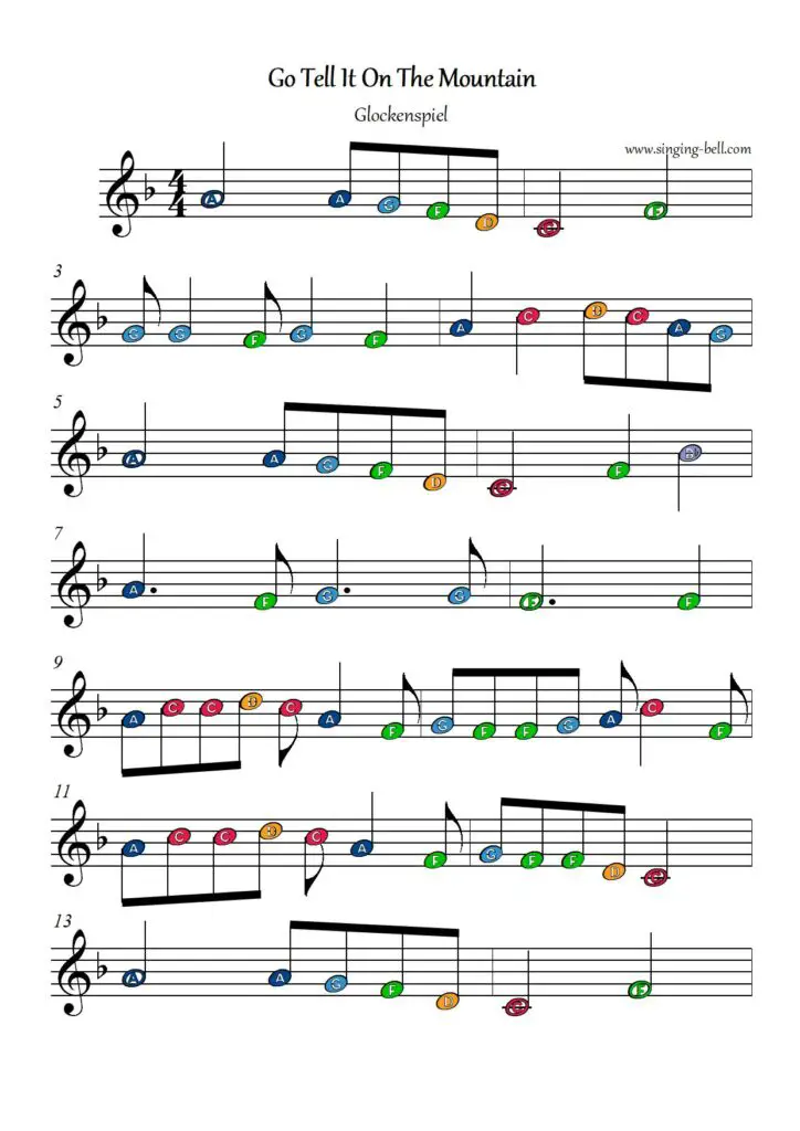 Go tell it on the mountain - Glockenspiel / Xylophone Sheet Music Page 1