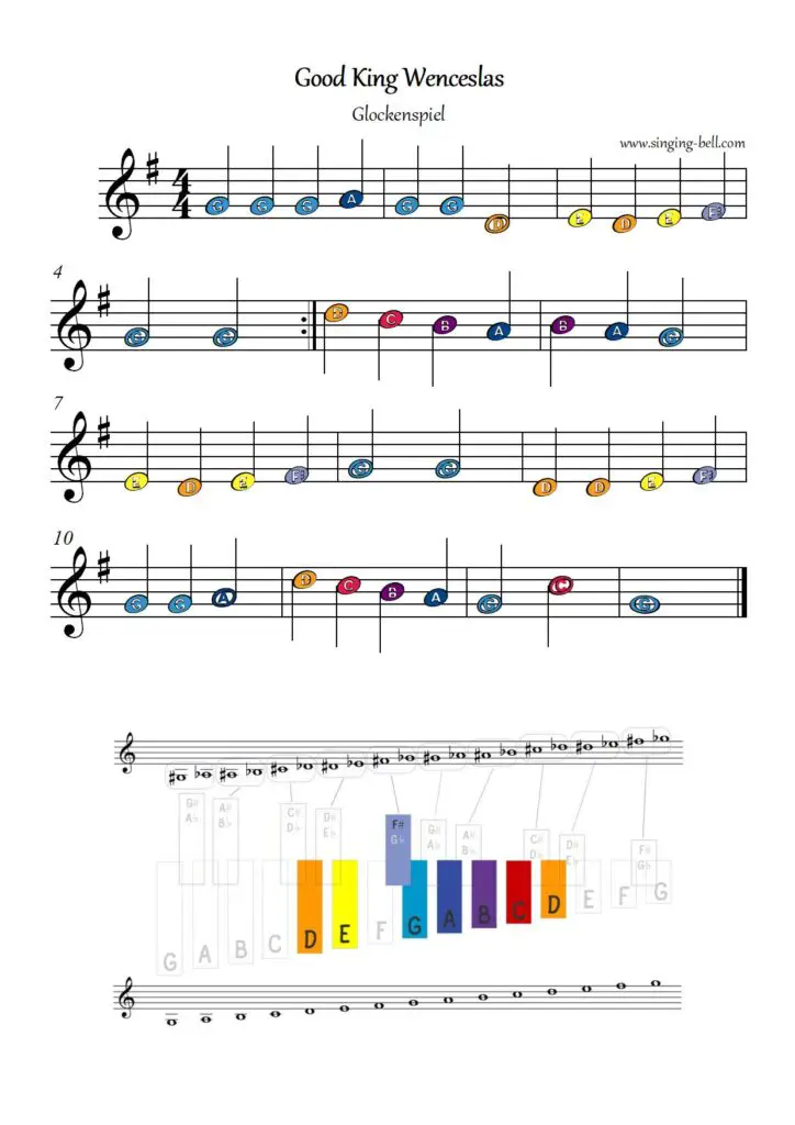 Good King Wenceslas free xylophone glockenspiel sheet music color notes chart pdf