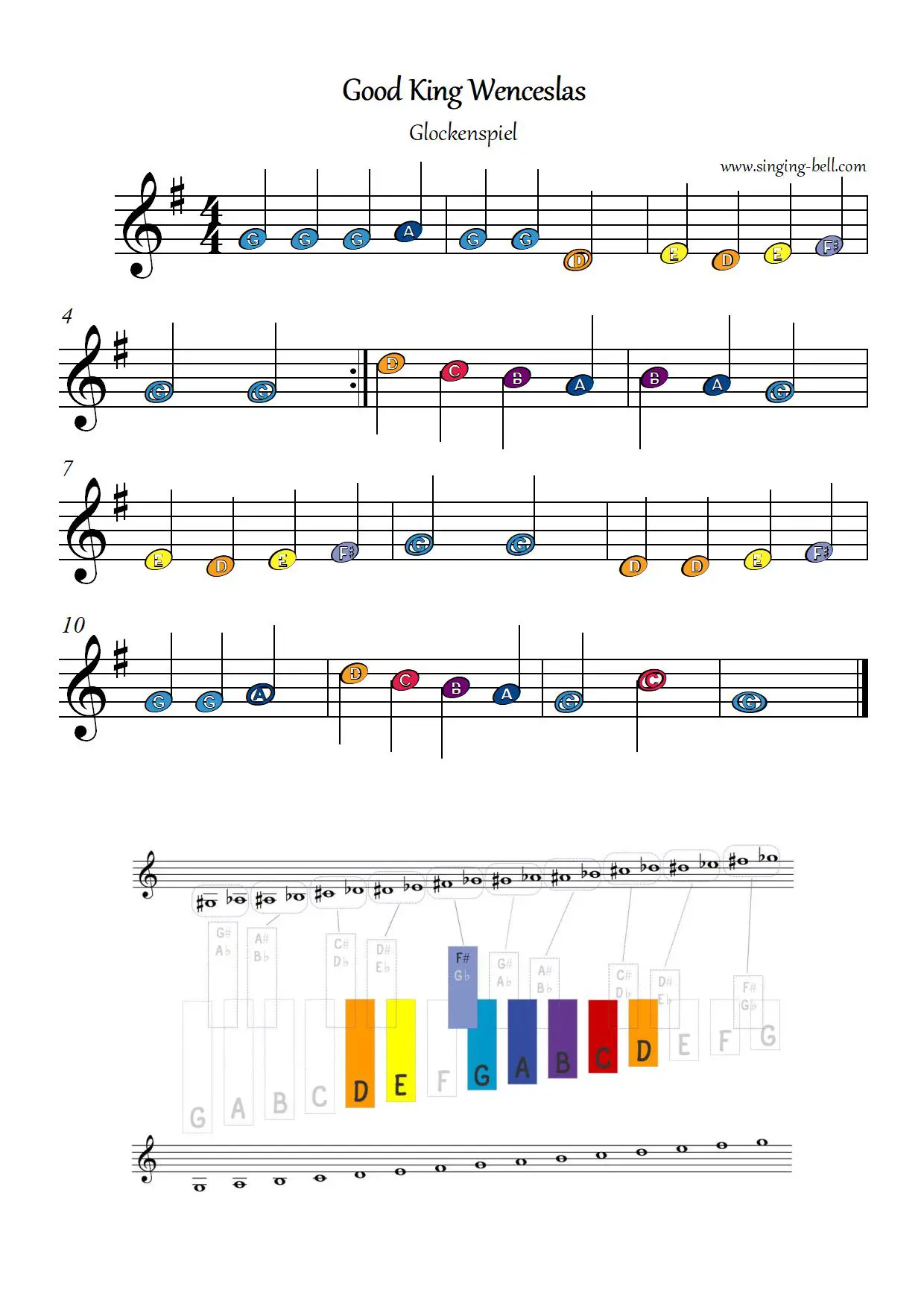 Good King Wenceslas free xylophone glockenspiel sheet music color notes chart pdf