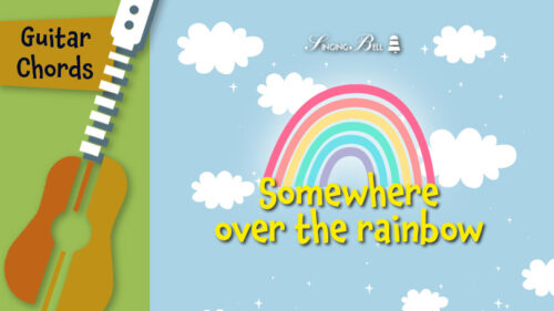 Somewhere over the rainbow - guitar sheet music with chords and tabs.