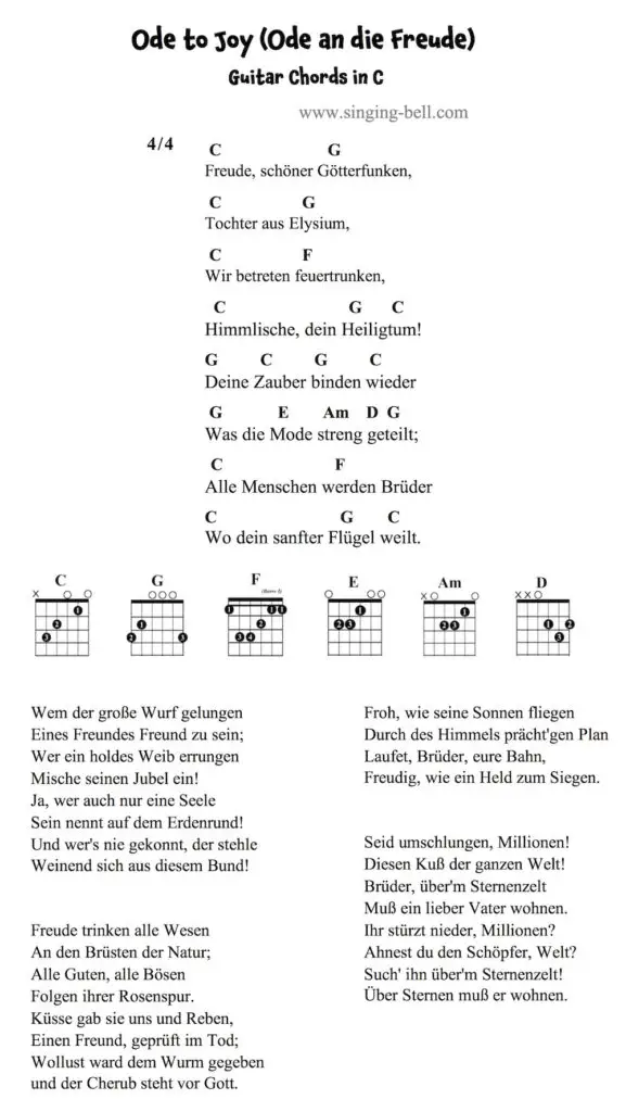 Ode to Joy Guitar Chords and Tabs in C major.
