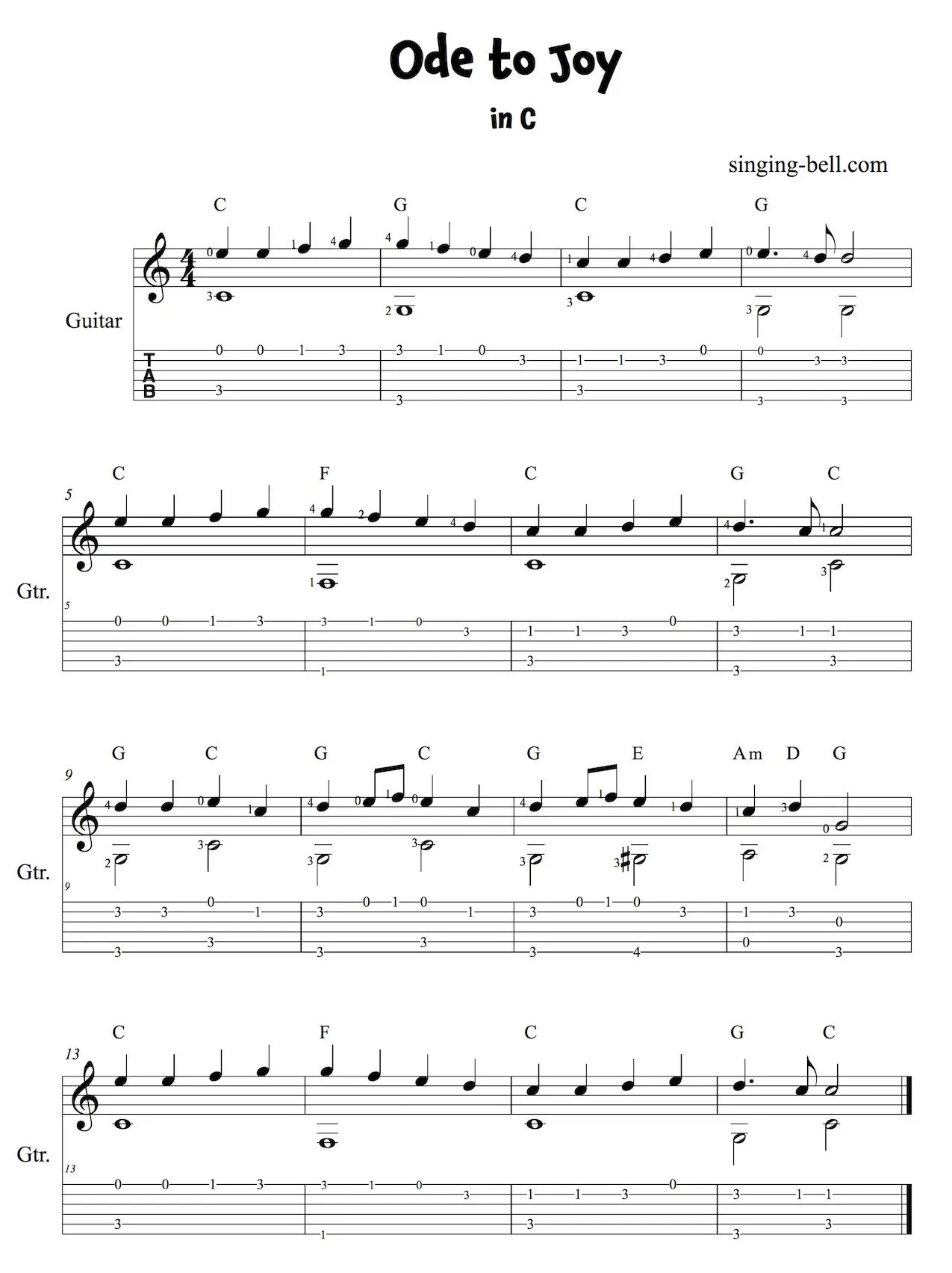 Ode to Joy Easy Guitar Sheet Music with notes chords and tablature in the key of C.