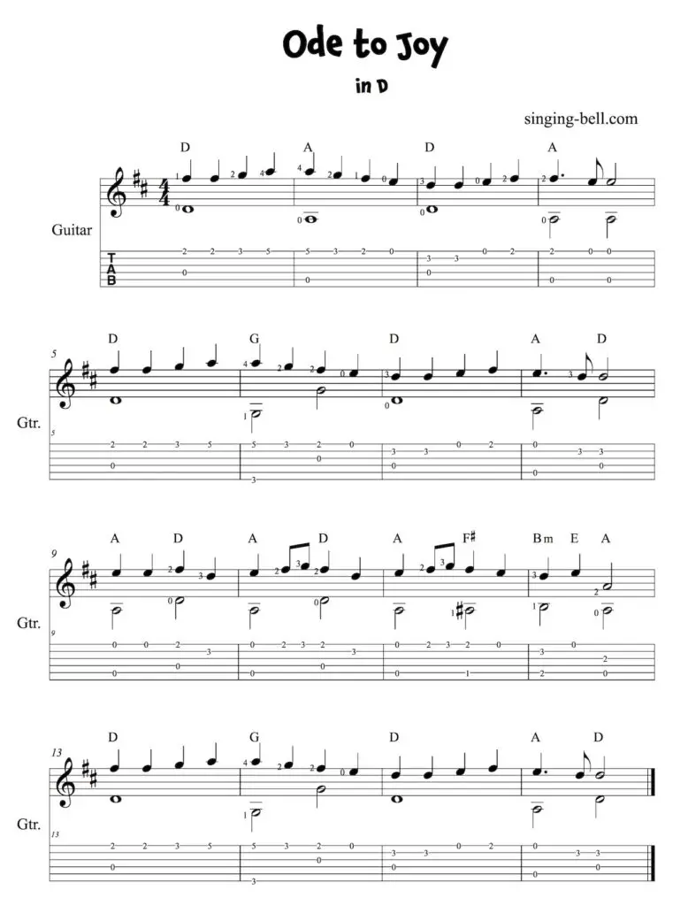 Ode to Joy Guitar Sheet Music with notes chords and tablature in the key of D.