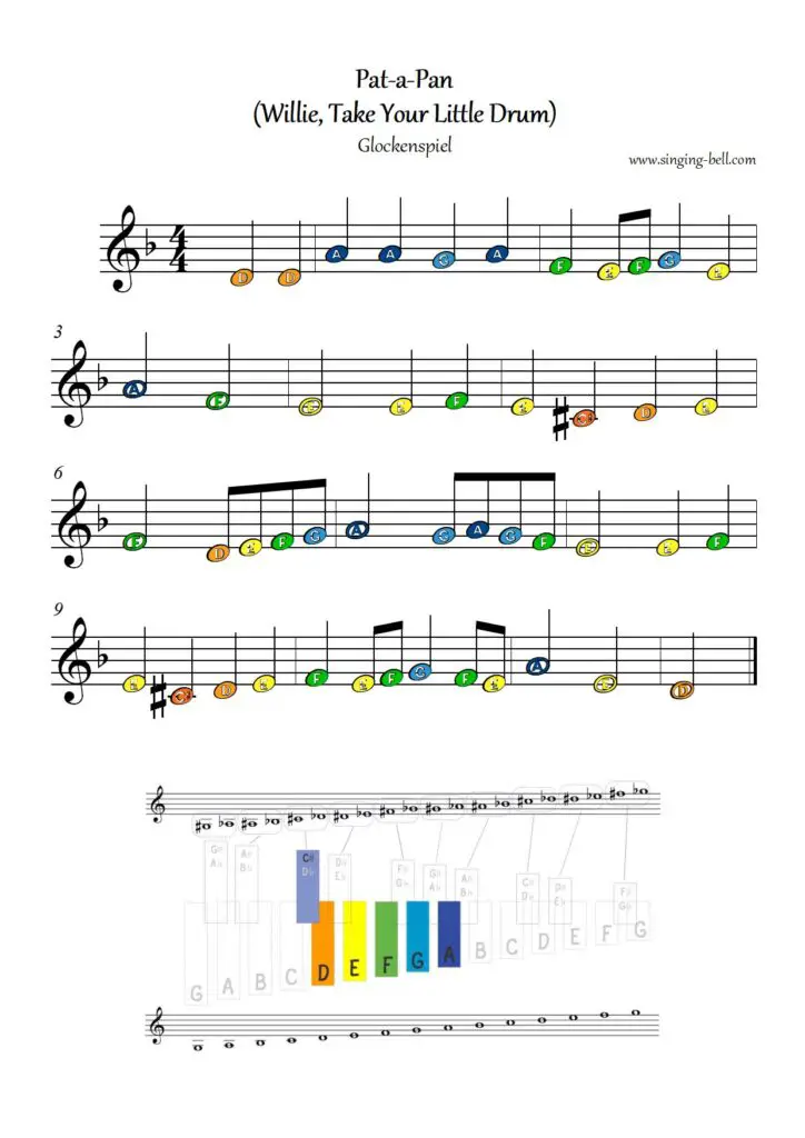 Pat-a-Pan Willie take your little drum free xylophone glockenspiel sheet music color notes chart pdf