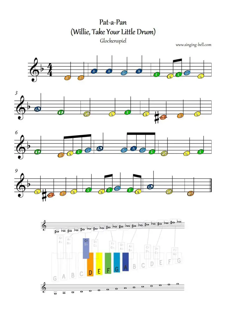 Pat-a-pan (Willie Take your Little Drum) Glockenspiel - Xylophone Sheet Music