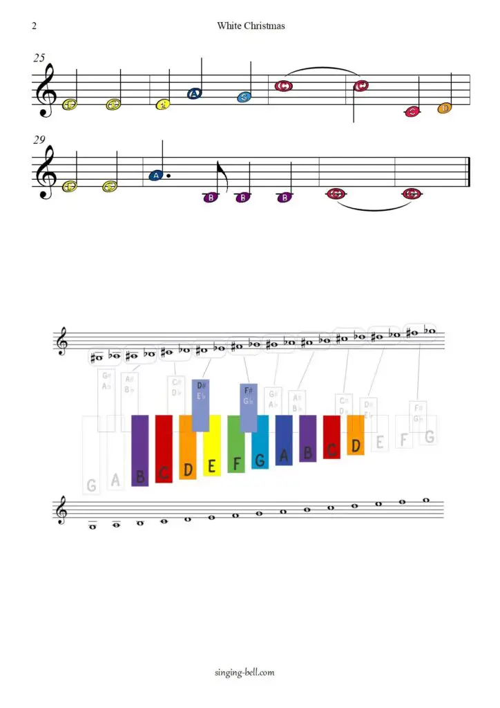 White Christmas free xylophone glockenspiel sheet music color notes chart p.2