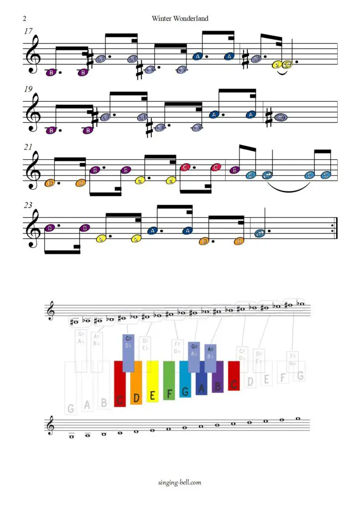 Winter Wonderland free xylophone glockenspiel sheet music color notes chart pdf p.2