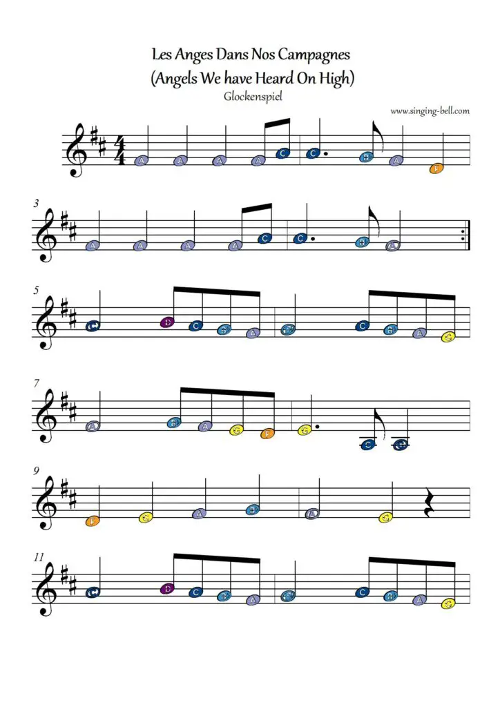 Angels We Have Heard on High - Glockenspiel / Xylophone Sheet Music Page 1