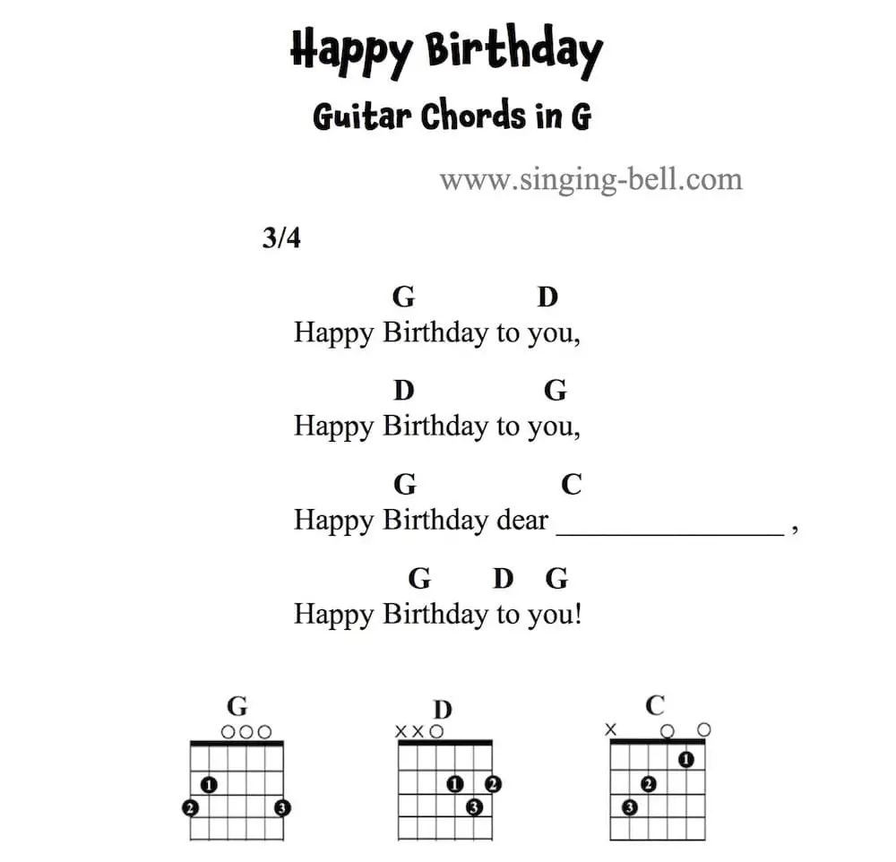 Happy Birthday Guitar Chords in G.