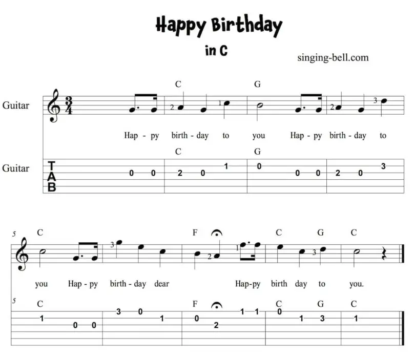 Happy Birthday Song easy Guitar Sheet Music with Notes and Tablature in C - version 1.