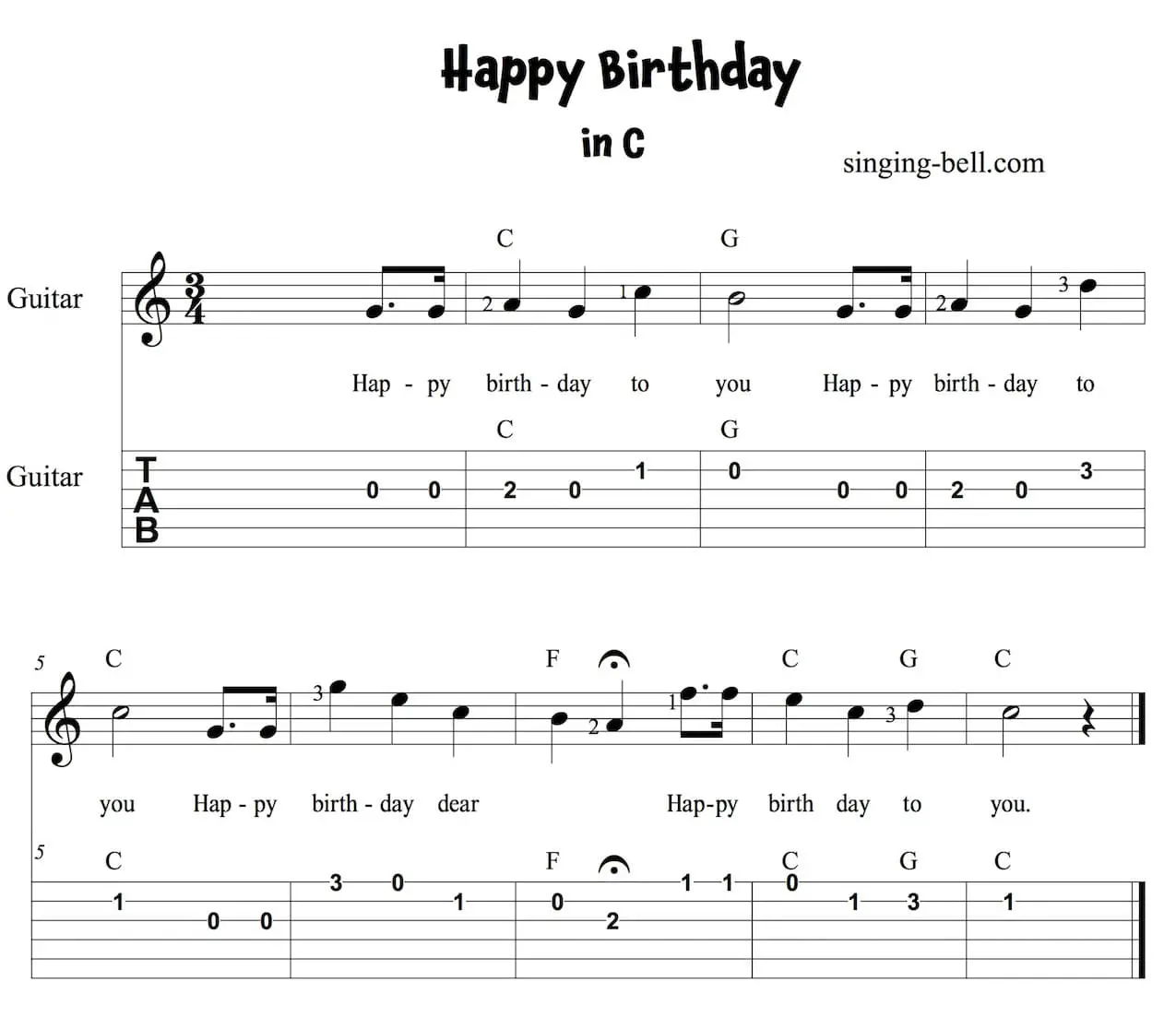 Happy Birthday - easy Guitar Sheet Music with Notes and Tablature in C - version 1.
