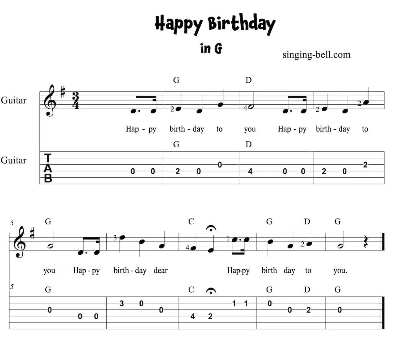 Happy Birthday Song - easy guitar sheet music with notes and Tabs in G.