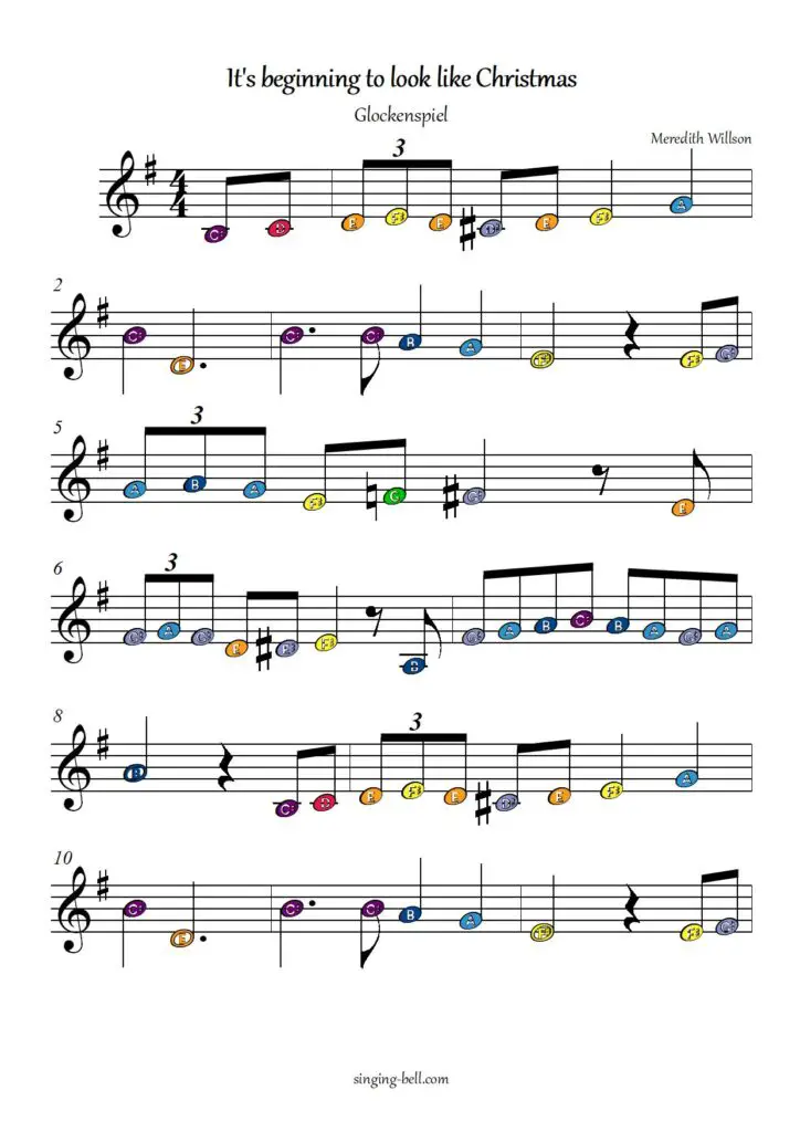 It's beginning to look like Christmas free xylophone glockenspiel sheet music color notes chart pdf p.1