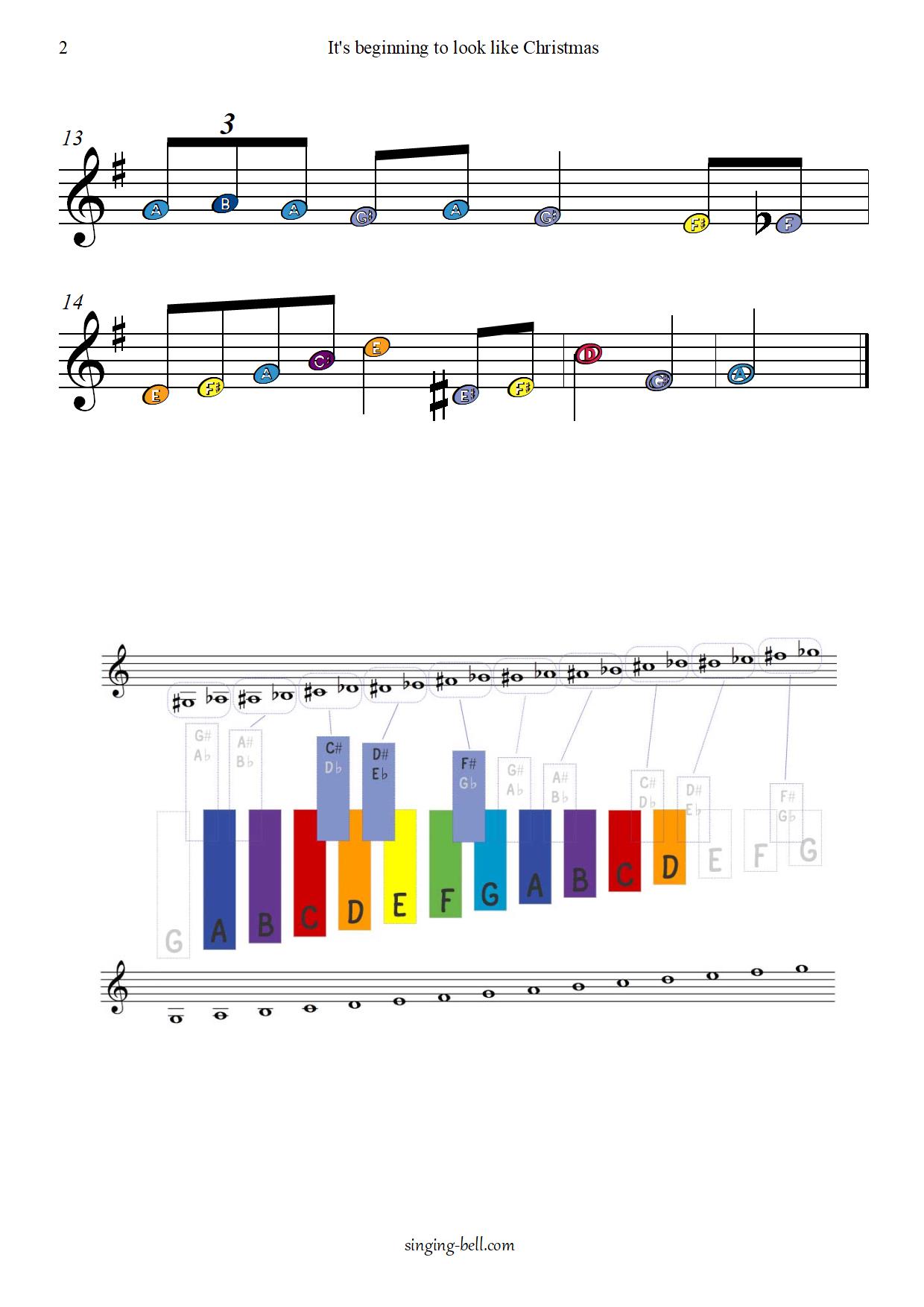 It_sBeginningToLookLike_Glockenspiel_2_Singing-bell : Singing Bell It's beginning to look like Christmas free xylophone glockenspiel sheet music color notes chart pdf p.2