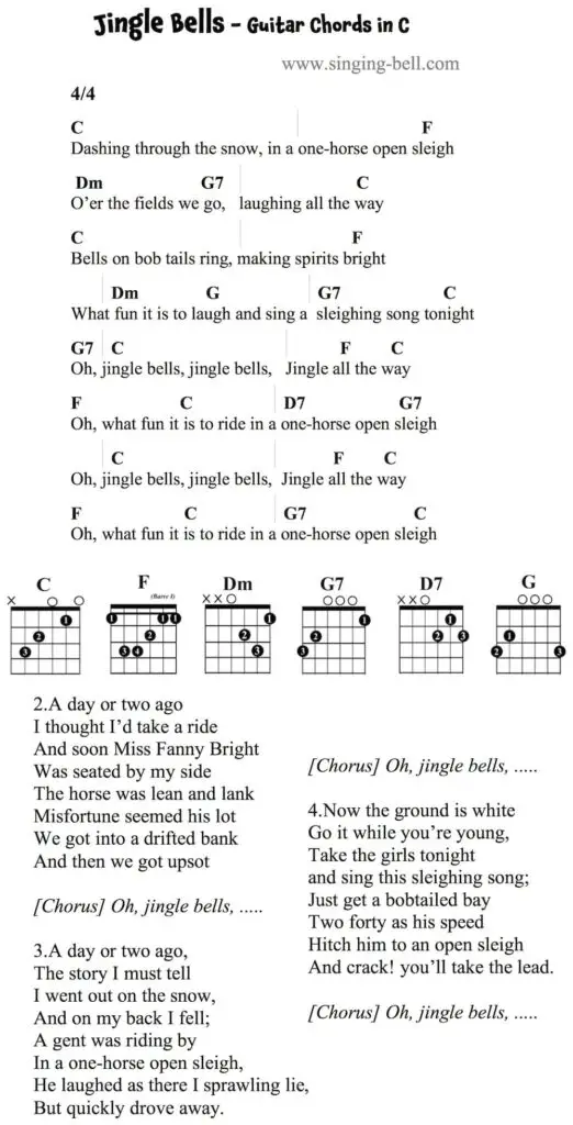 Jingle Bells Guitar Chords and Tabs in C.