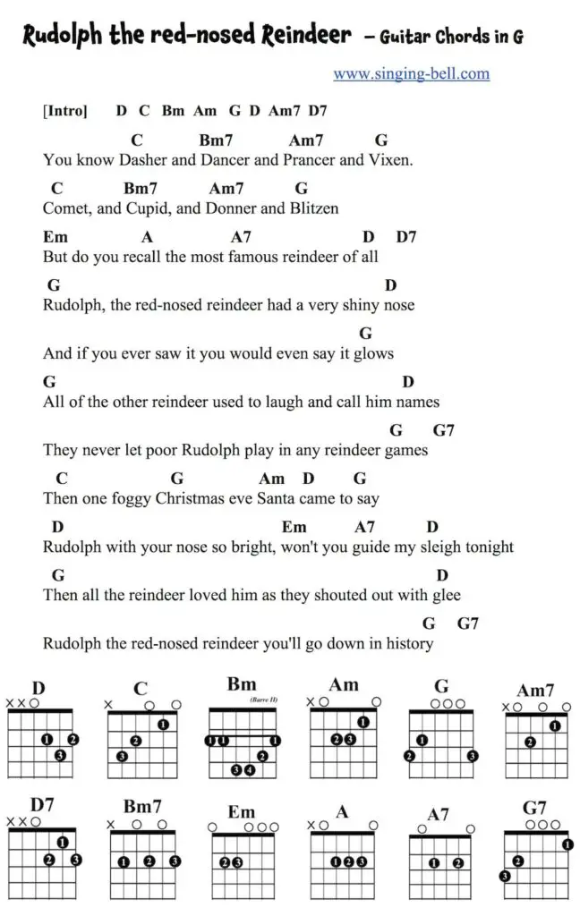 Rudolph the red-nosed Reindeer easy Guitar Chords and Tabs in G.
