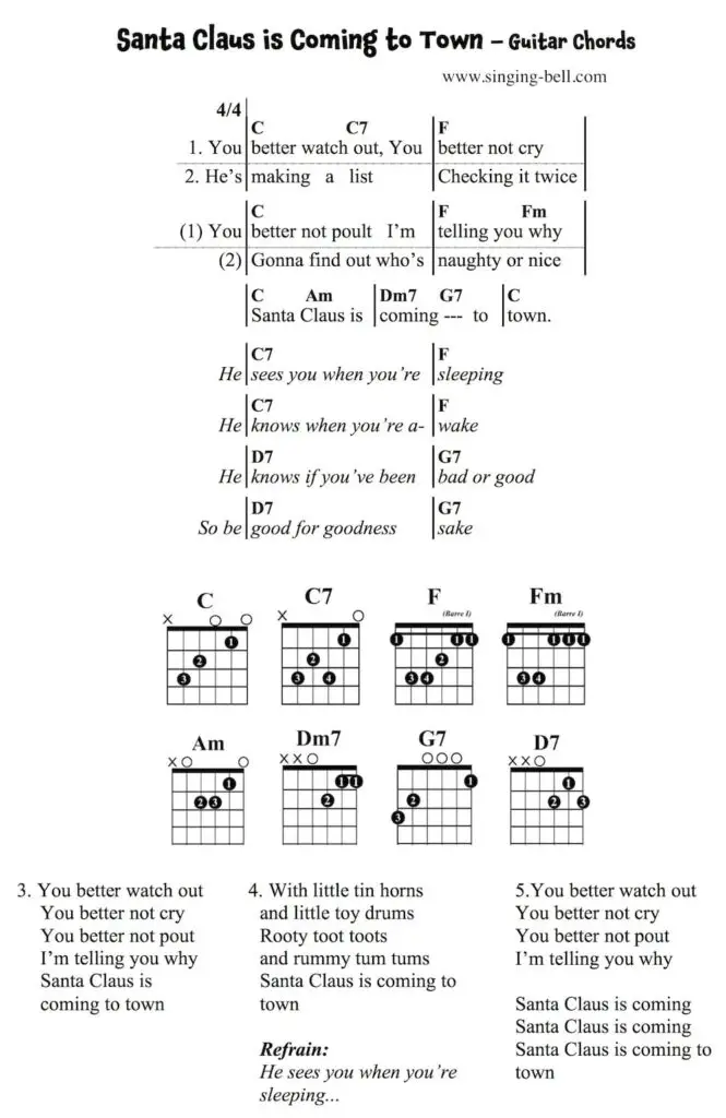 Santa Claus is Coming to Town easy Guitar Chords and Tabs.