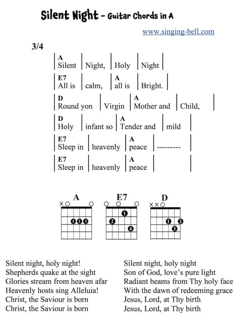 Silent Night easy Guitar Chords and Tabs in A.