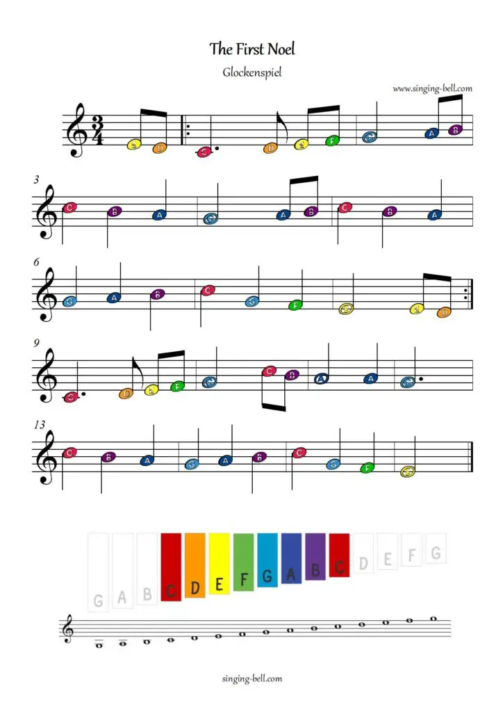 The First Noel free xylophone glockenspiel sheet music color notes chart pdf
