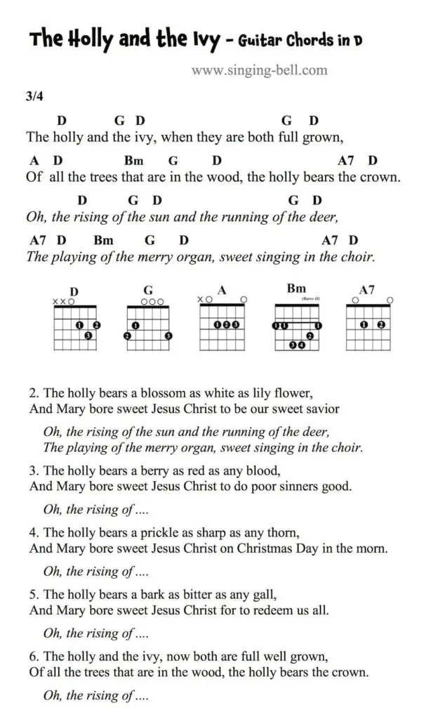 The Holly and the Ivy guitar chords Tabs in D.