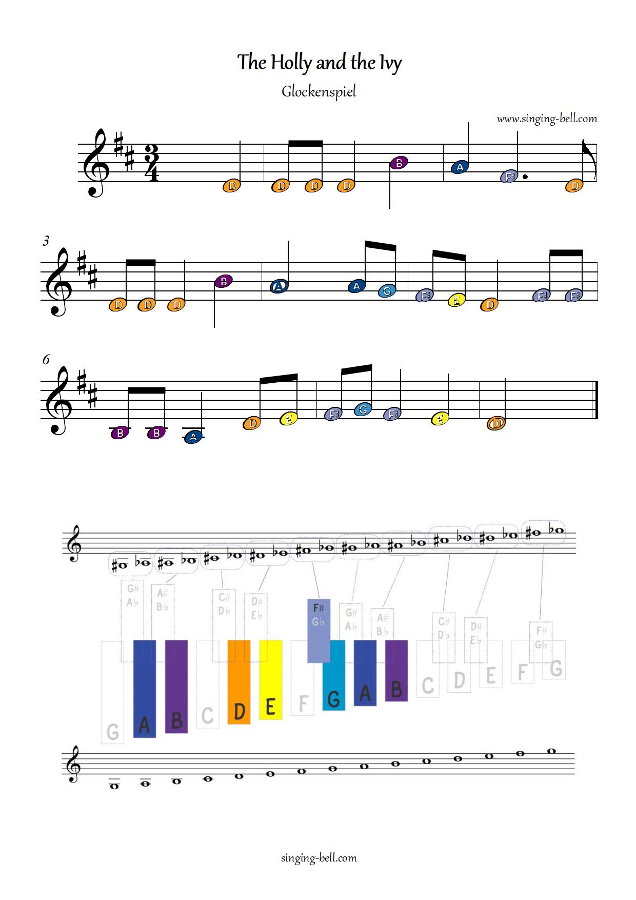 The Holly and the Ivy free xylophone glockenspiel sheet music color notes chart pdf