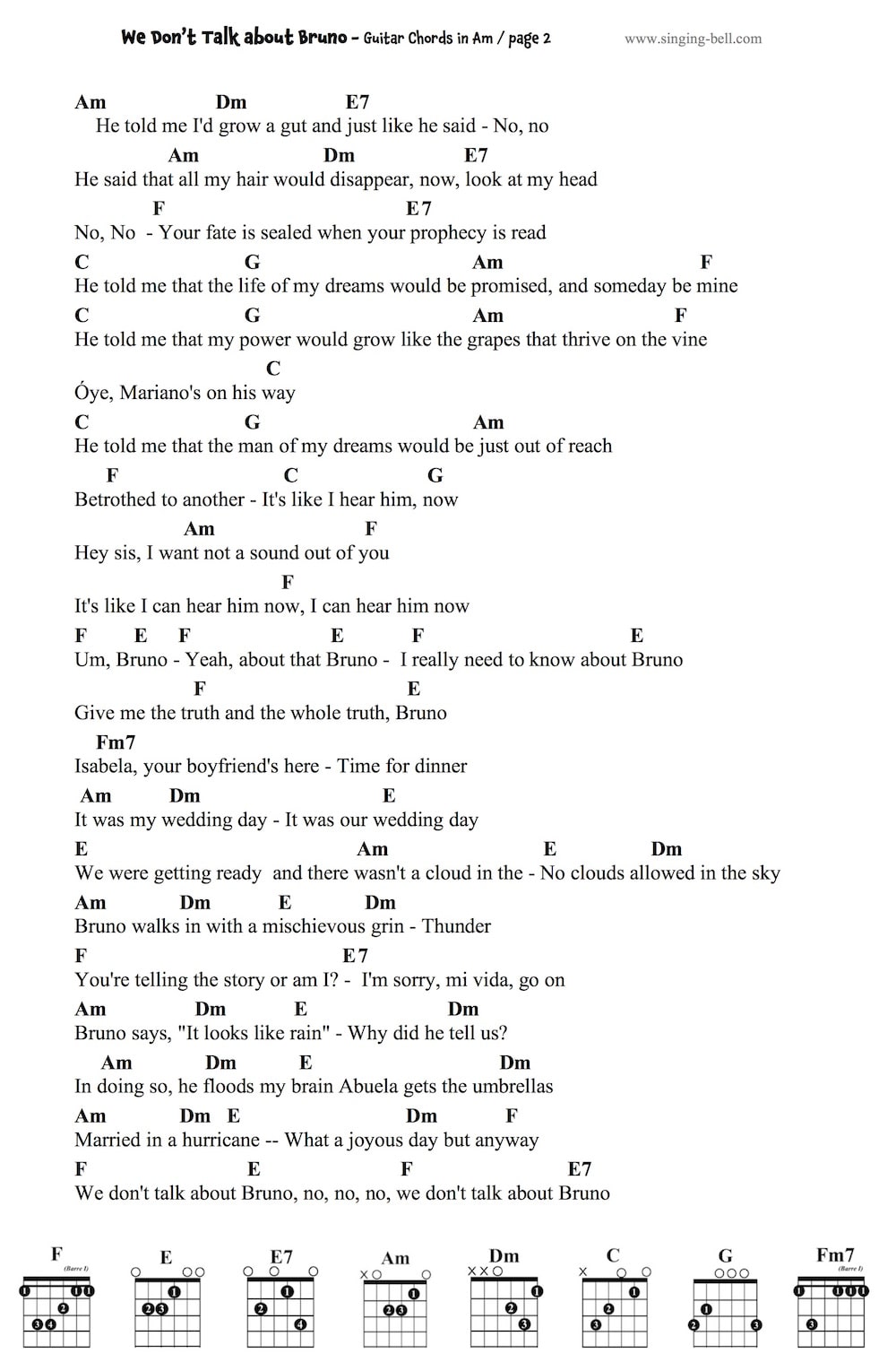 We Don : Singing Bell't Talk About Bruno Guitar Chords and Tabs in Am - page 2. We Don't Talk About Bruno Encanto easy Guitar Chords and Tabs in Am - page 2.