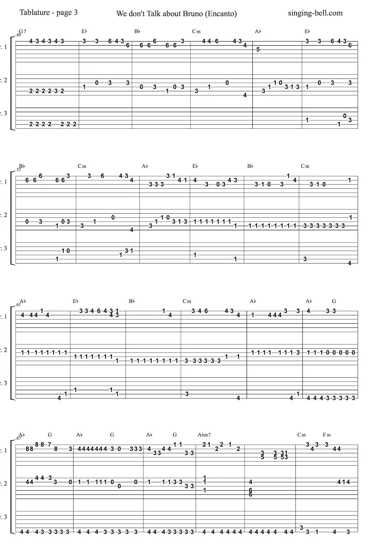We Don't Talk About Bruno Encanto easy Guitar Trio Tablature Notation in Cm - page 3.