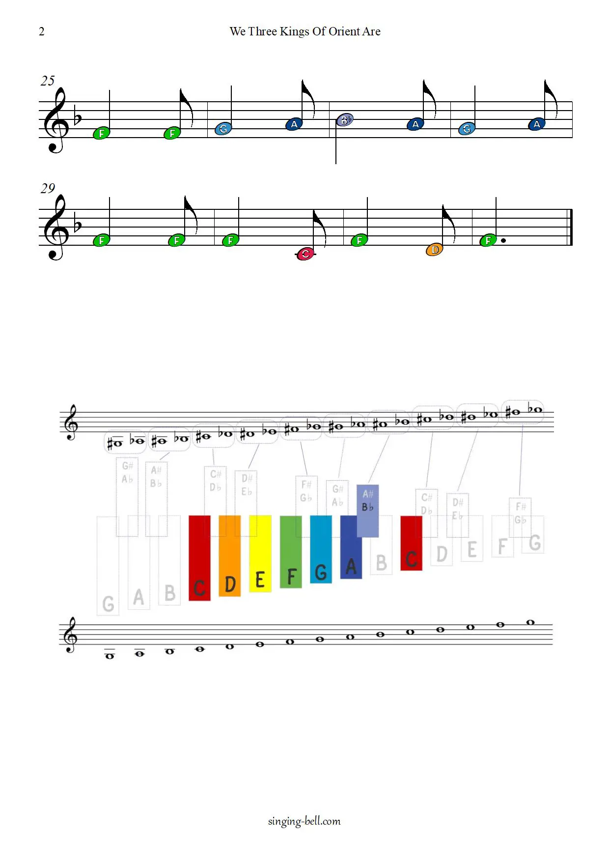 We Three Kings free xylophone glockenspiel sheet music color notes chart pdf p.2