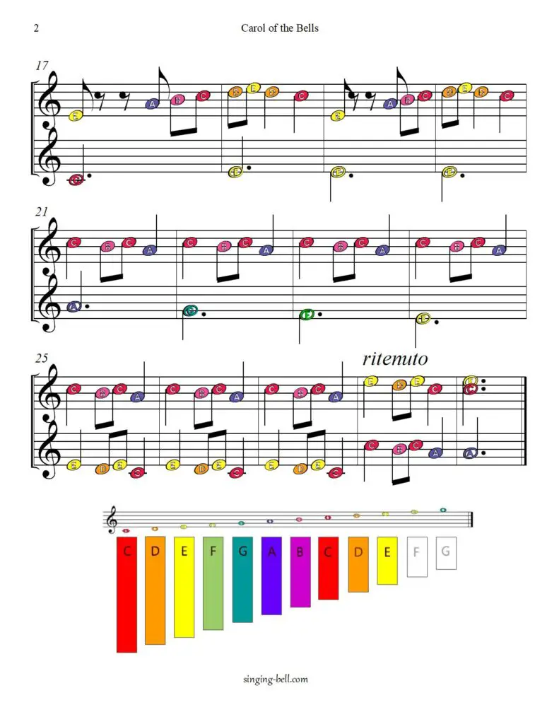 Carol of the bells boomwhackers sheet music p.2